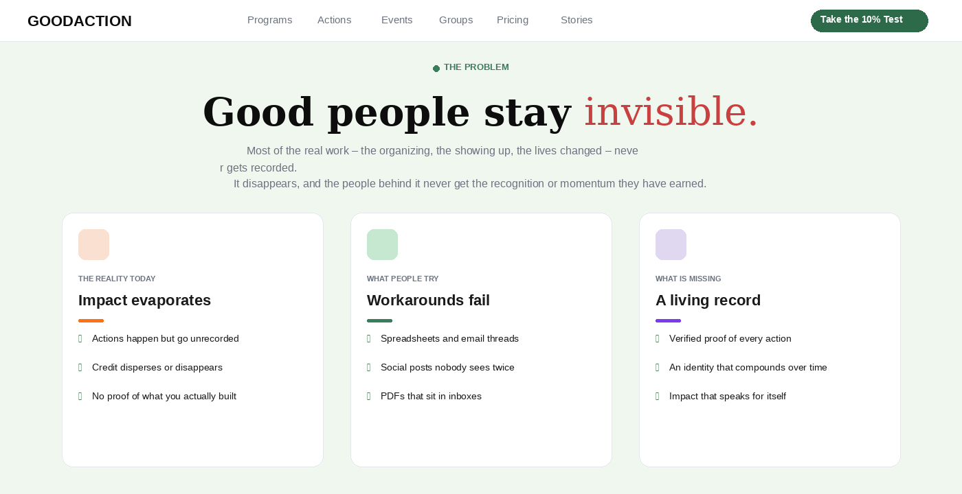 GoodAction problem
